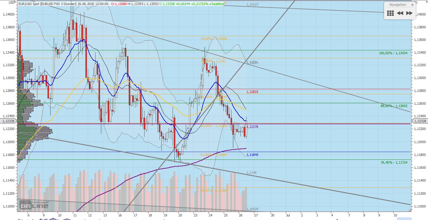 Gaertnerin's Boersen-Huesli 1187400