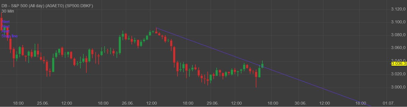 Gaertnerin's Boersen-Huesli 1187997