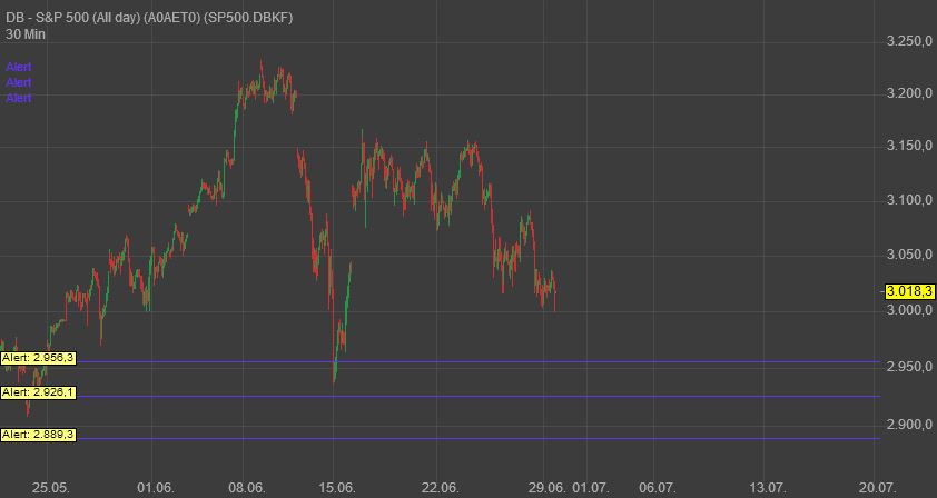 Gaertnerin's Boersen-Huesli 1187989