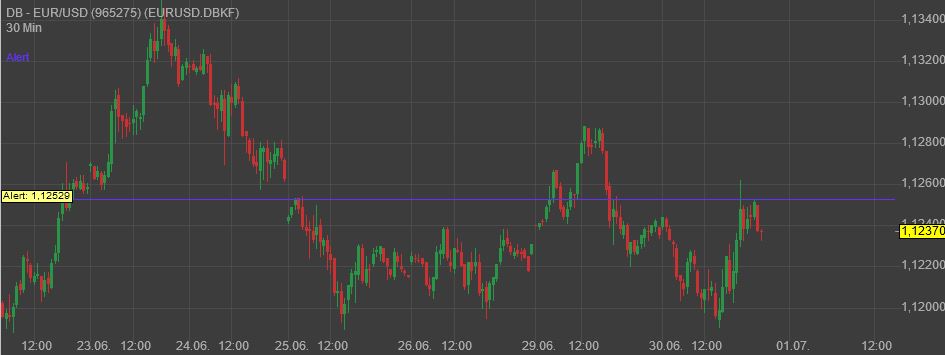 Gaertnerin's Boersen-Huesli 1188266