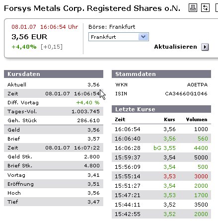 forsys neue Kursrakete ? 75765