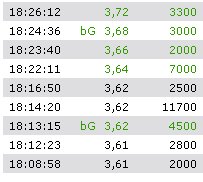 forsys neue Kursrakete ? 75789