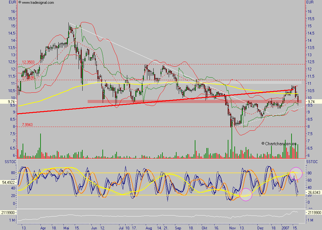 Frohe Weihnachten, beschenkt euch selbst 78395