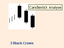 SAP - jetzt kaufen oder Long gehen 79618