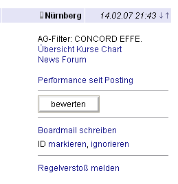Chartchancen - Concord Effekten 82529