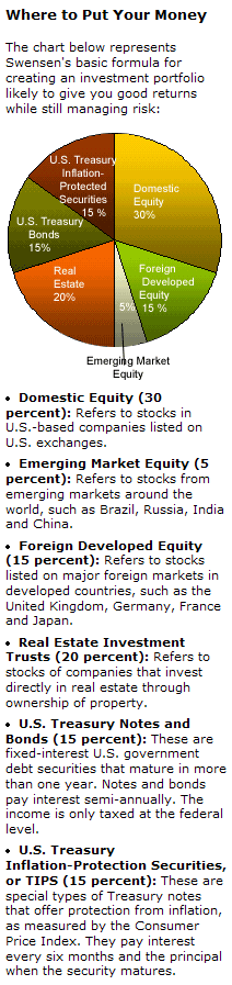 ▶ TTT-Team: Mittwoch, 11.04.2007 92138