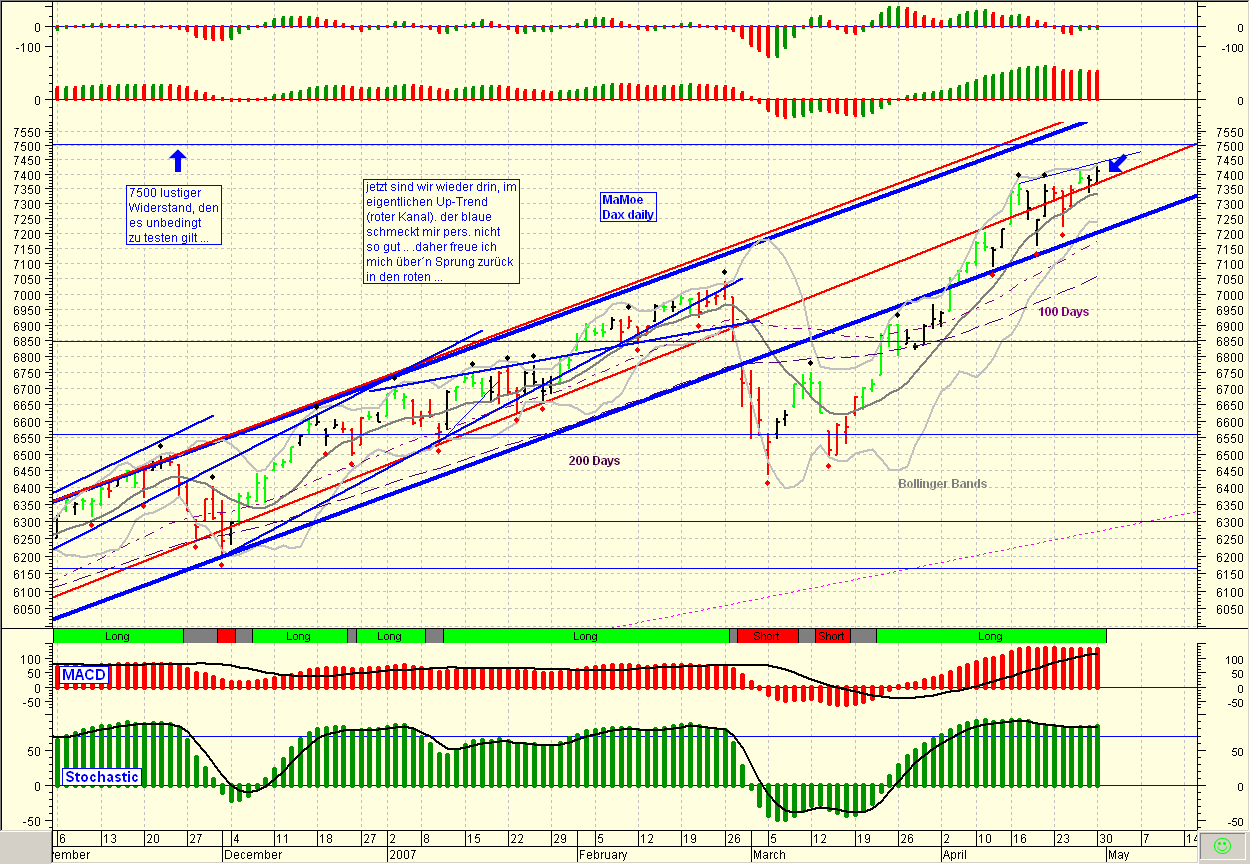 Bald knallts wieder so richtig!! 95559