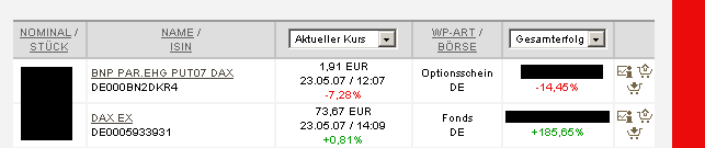Schliessung aller BÄRENthreads 99494
