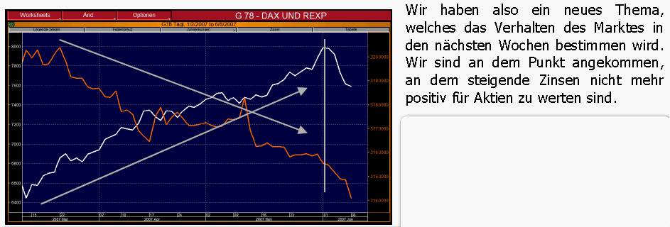 ▶ TTT-Team: Dienstag, 12.06.2007 102956