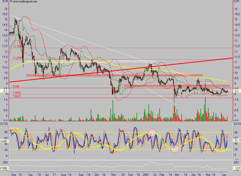 Frohe Weihnachten, beschenkt euch selbst 103051