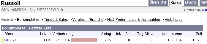 Russoil ist die neue Rakete 103559