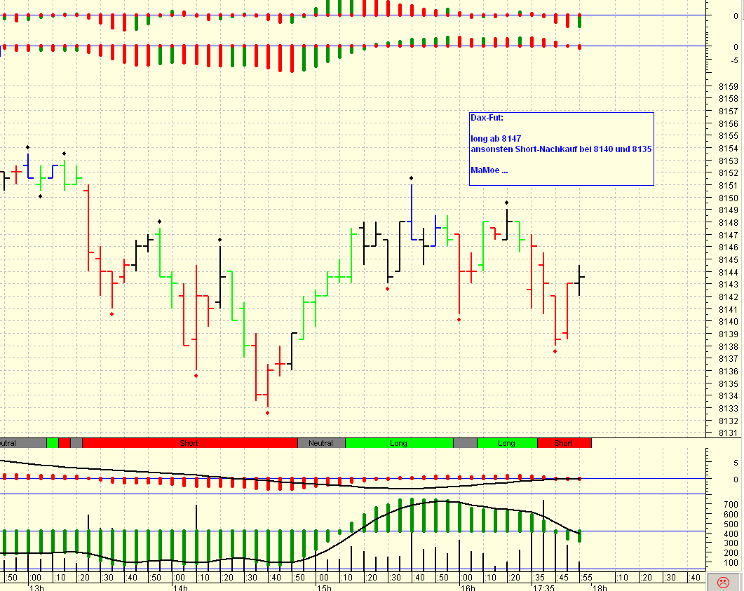 TTT-Team: Mittwoch, 04.07.2007 107038