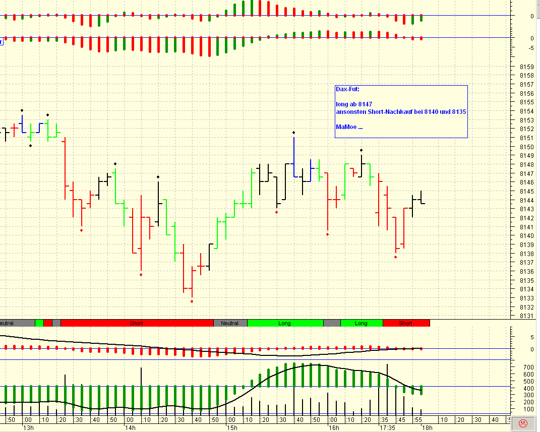 TTT-Team: Mittwoch, 04.07.2007 107040