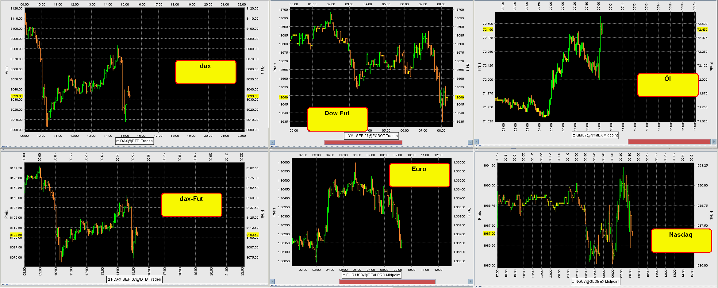 TTT-Team: Donnerstag, 05.07.2007 107299