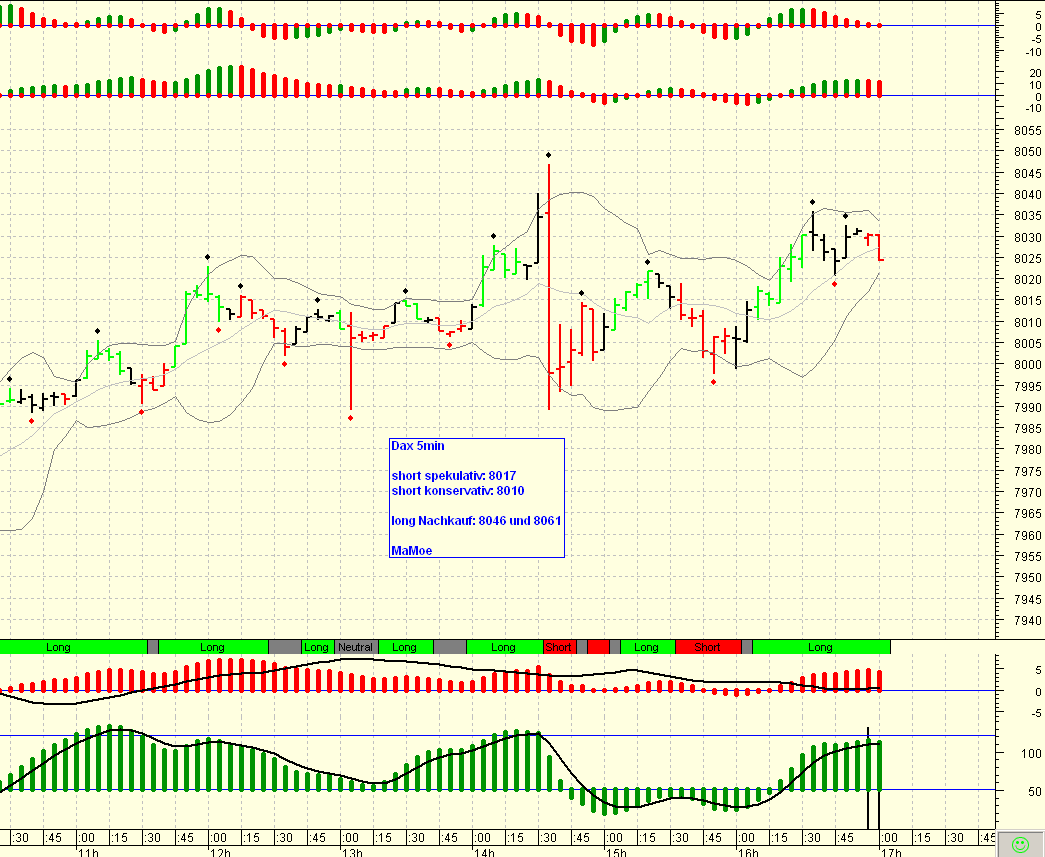 TTT-Team: Freistag, 06.07.2007 107546