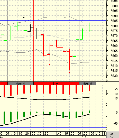 TTT-Team: Dienstag, 10.07.2007 108124