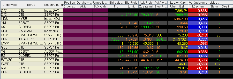 ▶ TTT-Team: Mittwoch, 11.07.2007 108408