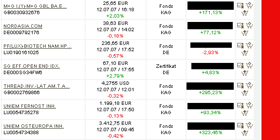 ▶ TTT-Team: Donnerstag, 12.07.2007 108675