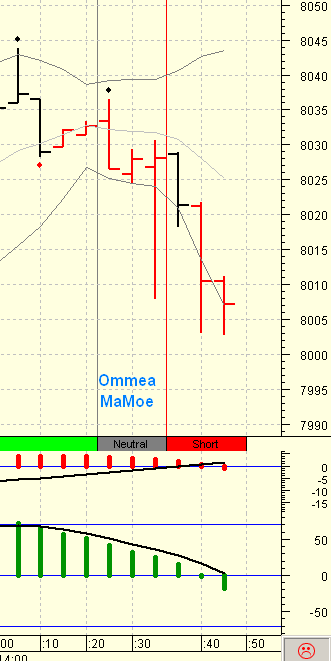▶ TTT-Team: Dienstag, 17.07.2007 109446