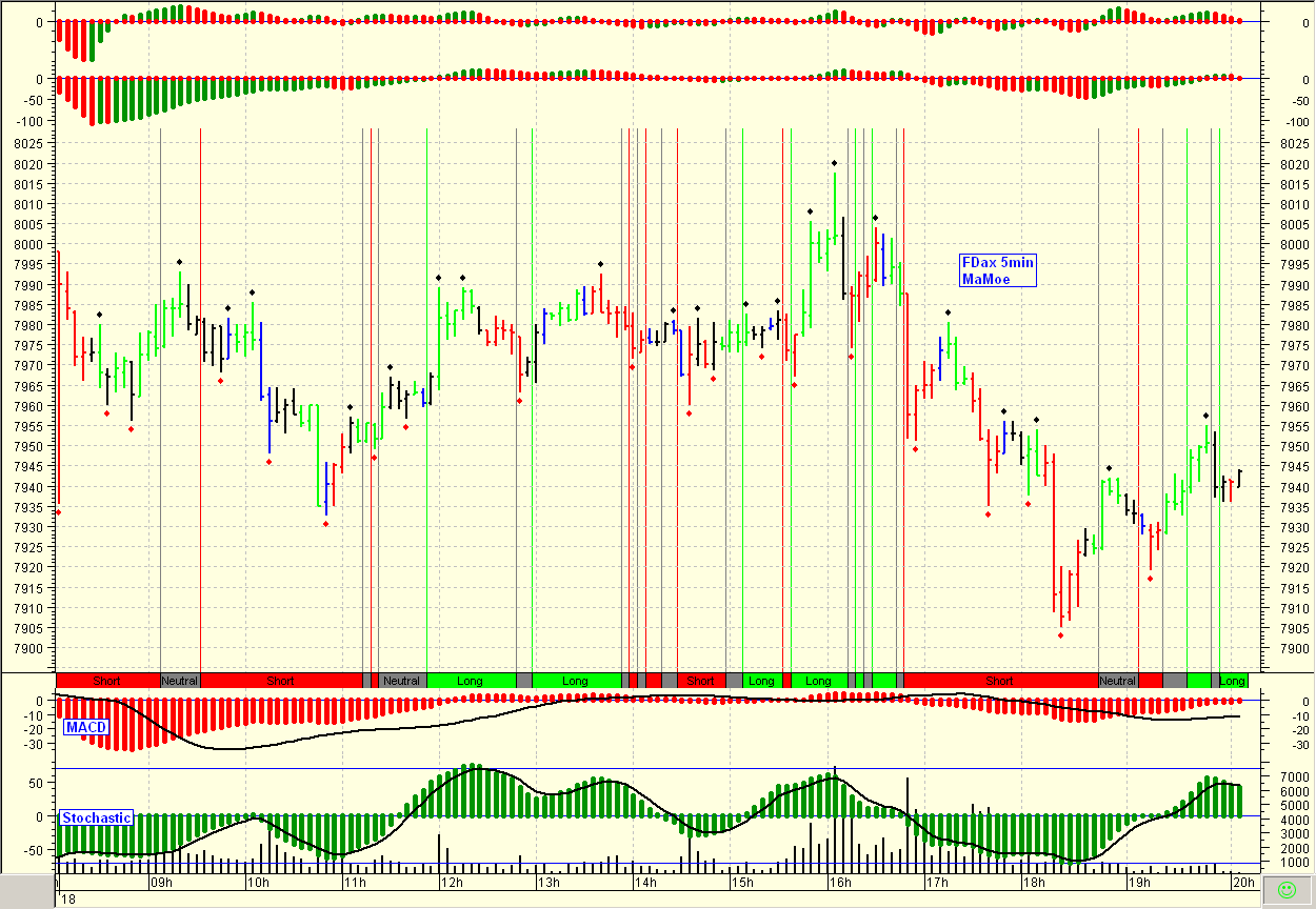 ▶ TTT-Team: Mittwoch, 18.07.2007 109687