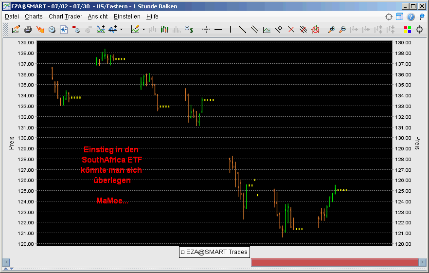 ▶ TTT-Team: Montag, 31.07.2007 111901