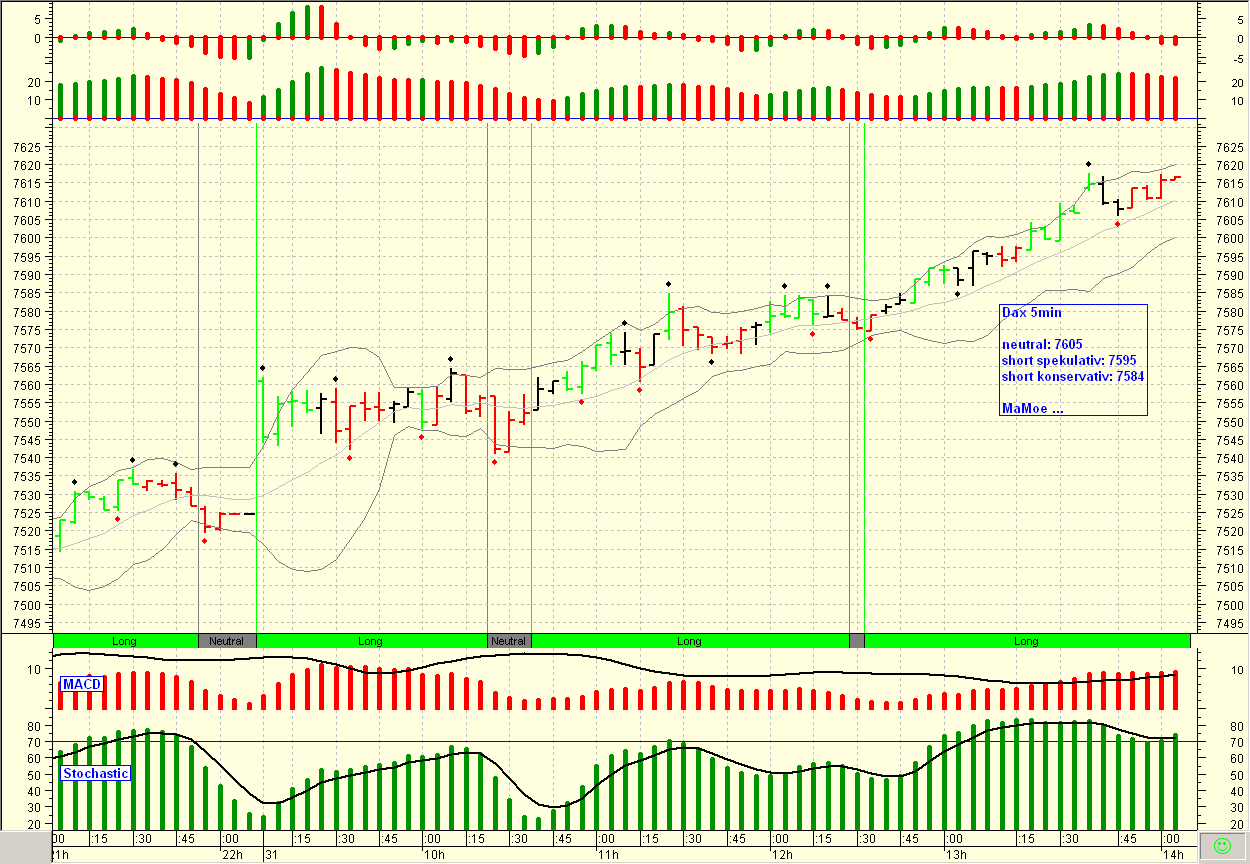 ▶ TTT-Team: Montag, 31.07.2007 111917