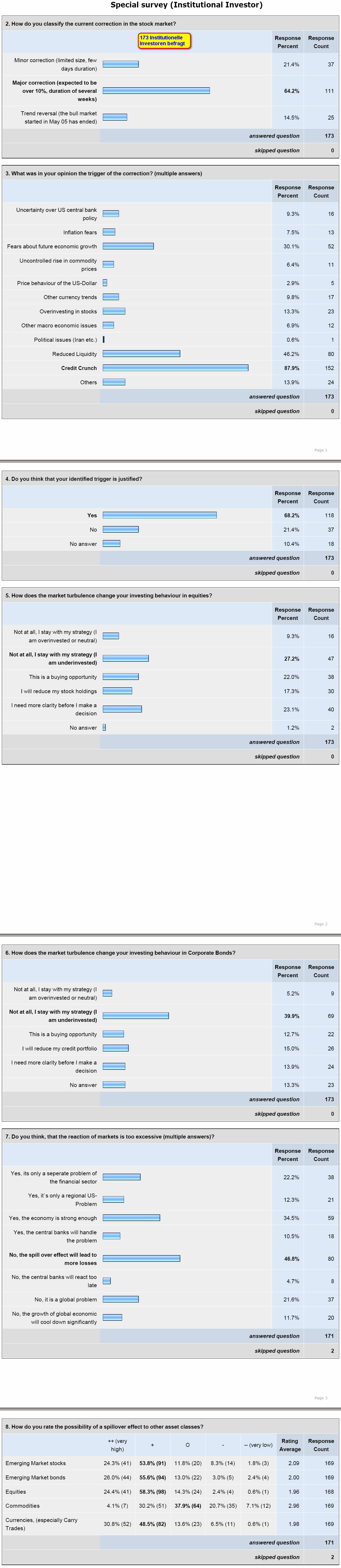 ▶ TTT-Team: Mittwoch, 08.08.2007 113382