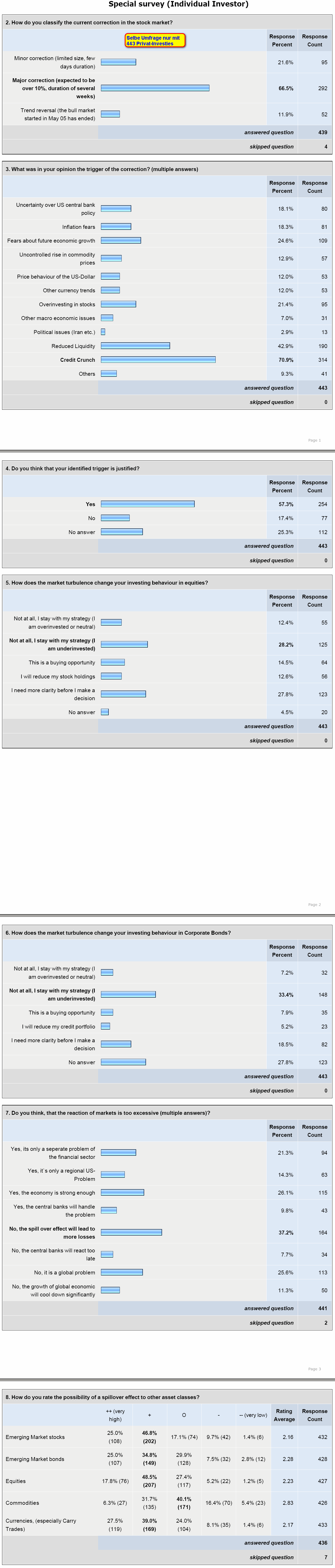 ▶ TTT-Team: Mittwoch, 08.08.2007 113386