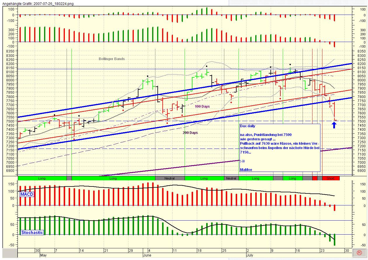 ▶ TTT-Team: Freitag, 10.08.2007 114153