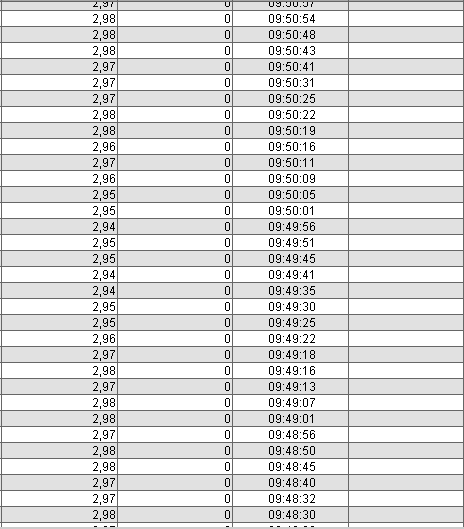 ▶ TTT-Team: Mittwoch, 15.08.2007 114525