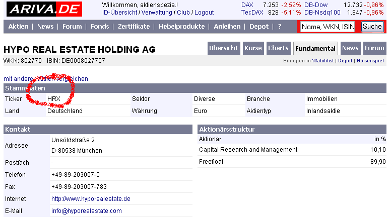Dax-Einzelwertetrading KW 04 114809