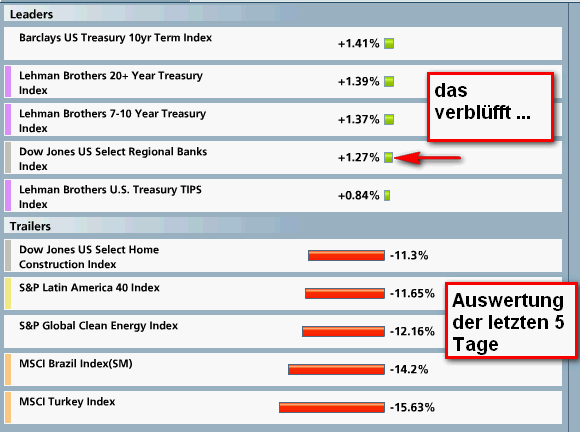 ▶ TTT-Team: Freitag, 17.08.2007 115101