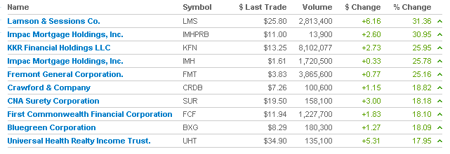 ▶ TTT-Team: Freitag, 17.08.2007 115129