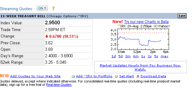 Das Bärengebrüll wird schon wieder lauter, 115731