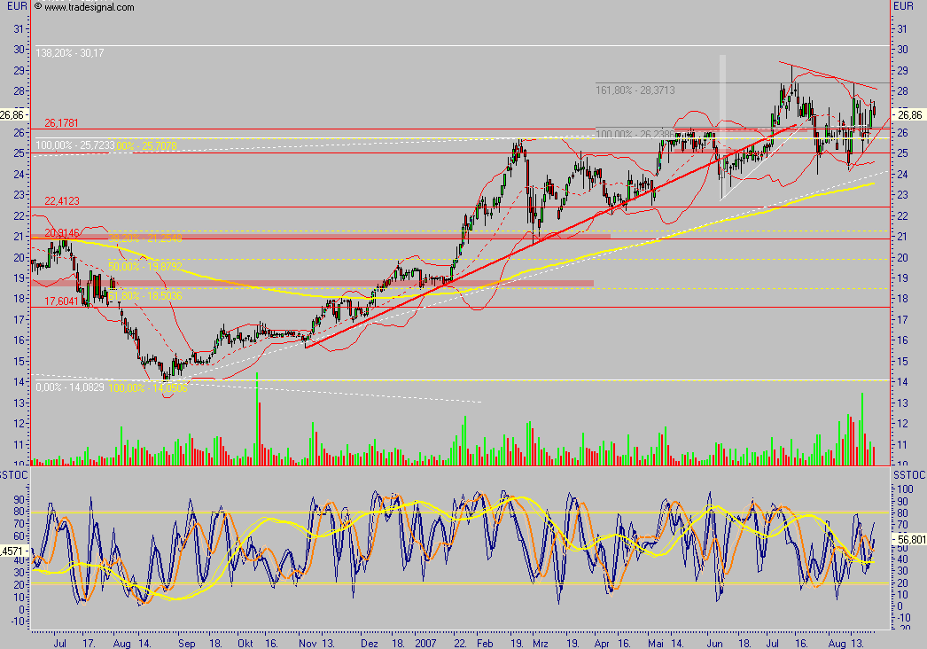 IWKA - noch einer für die Watch 116288