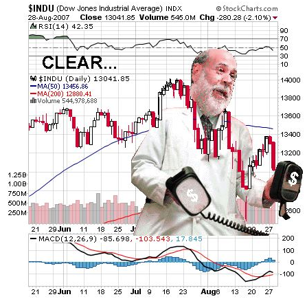 Das Bärengebrüll wird schon wieder lauter, 150025