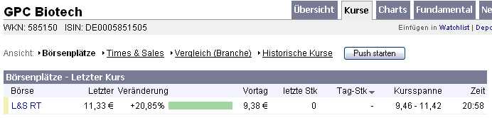 GPC auf dem Weg... 118924