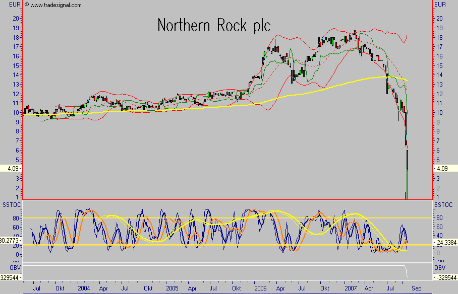 Das hat sich wohl ausgerockt ? 120507
