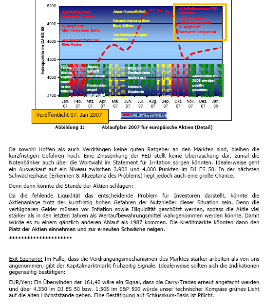 ▶ TTT-Team: Montag, 17.09.2007 120510