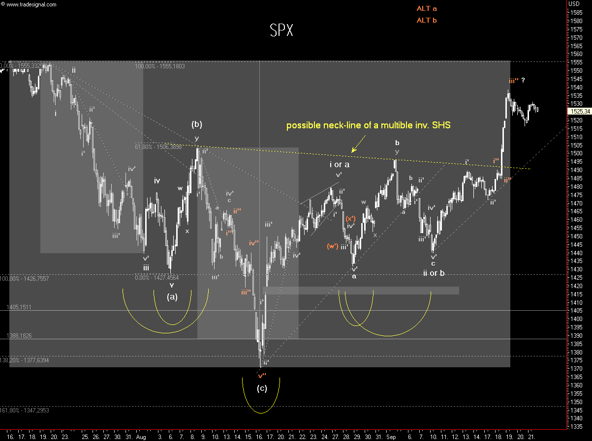 Das Bärengebrüll wird schon wieder lauter, 121526