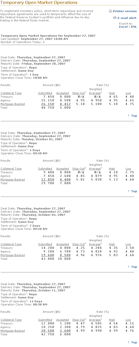 Das Bärengebrüll wird schon wieder lauter, 122435
