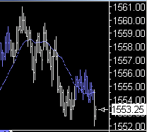 Das Bärengebrüll wird schon wieder lauter, 123240
