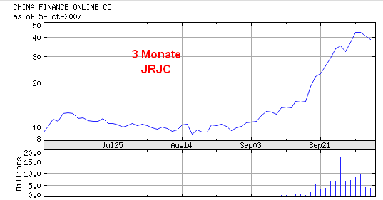 Wer hat Interesse mitmir nach Hongkong zu fliegen? 124171