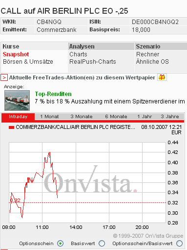 Die neue Commerzbank-Produktwerbung ? 124242