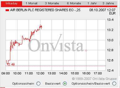 Die neue Commerzbank-Produktwerbung ? 124243