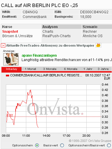Die neue Commerzbank-Produktwerbung ? 124244