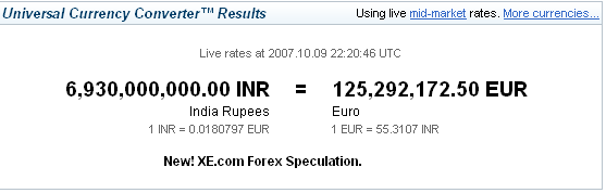 Larsen + Toubro 895354 Indien Infrastruktur 124511