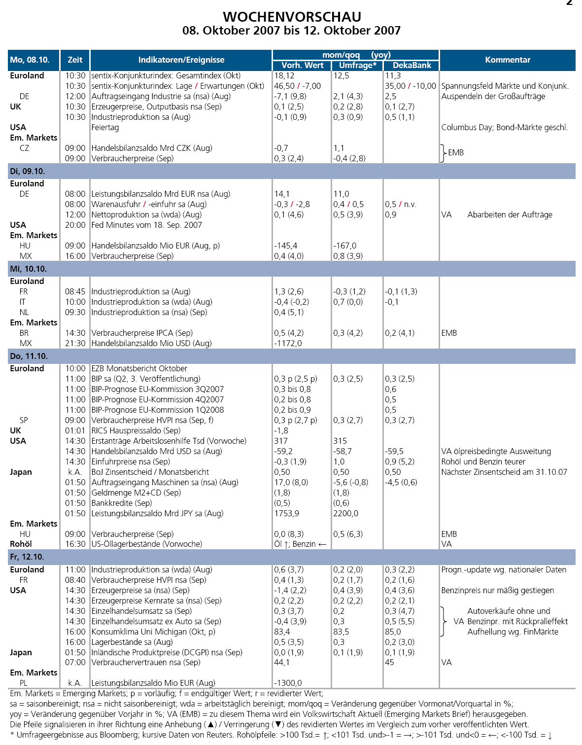 ▶ TTT-Team: Donnerstag, 11.10.2007 124822