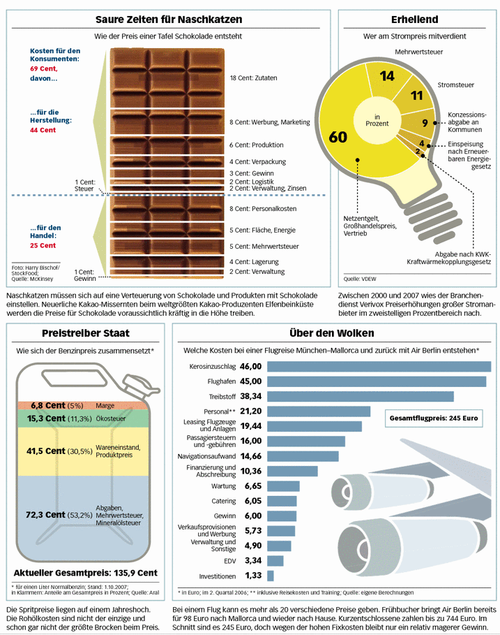 ▶ TTT-Team: Donnerstag, 11.10.2007 124855