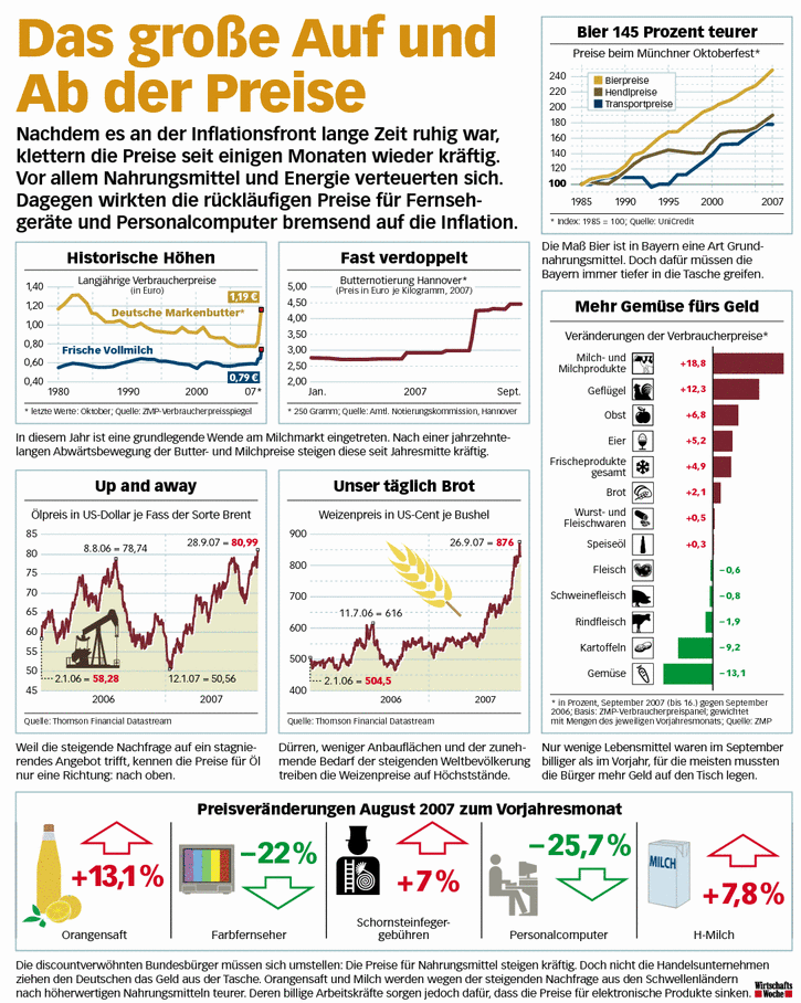 ▶ TTT-Team: Donnerstag, 11.10.2007 124856